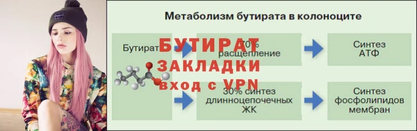 ALPHA PVP Абдулино